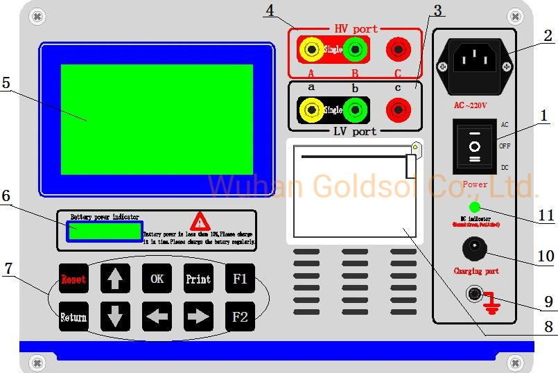 Automatic TTR Transformer Turns Ratio Tester